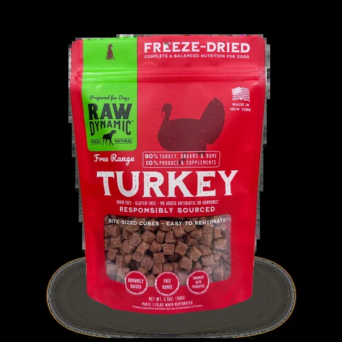 Raw Dynamic FD Turkey